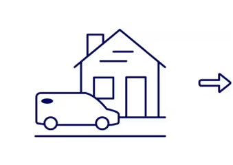 B & B Ford in Barnwell SC