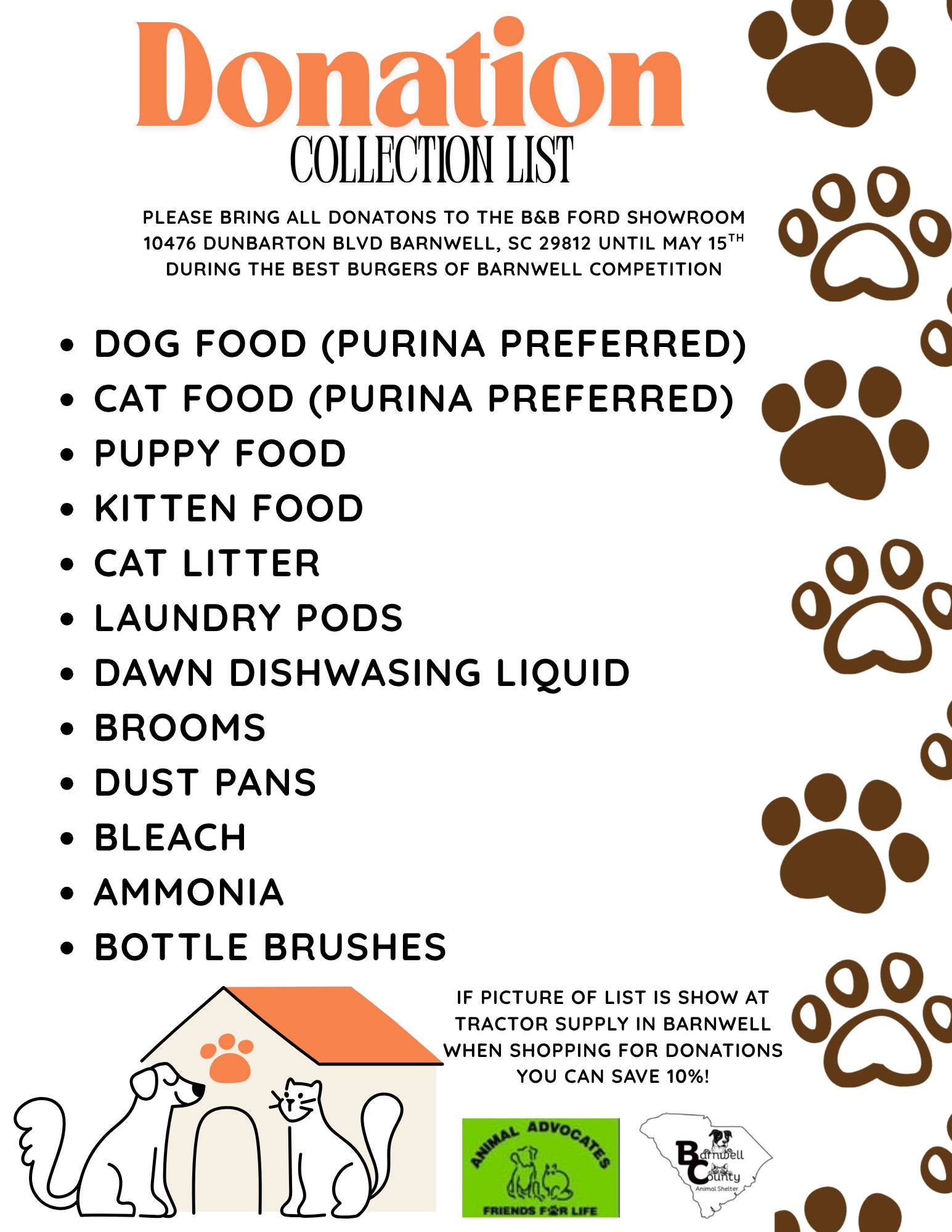 Donation Collection list